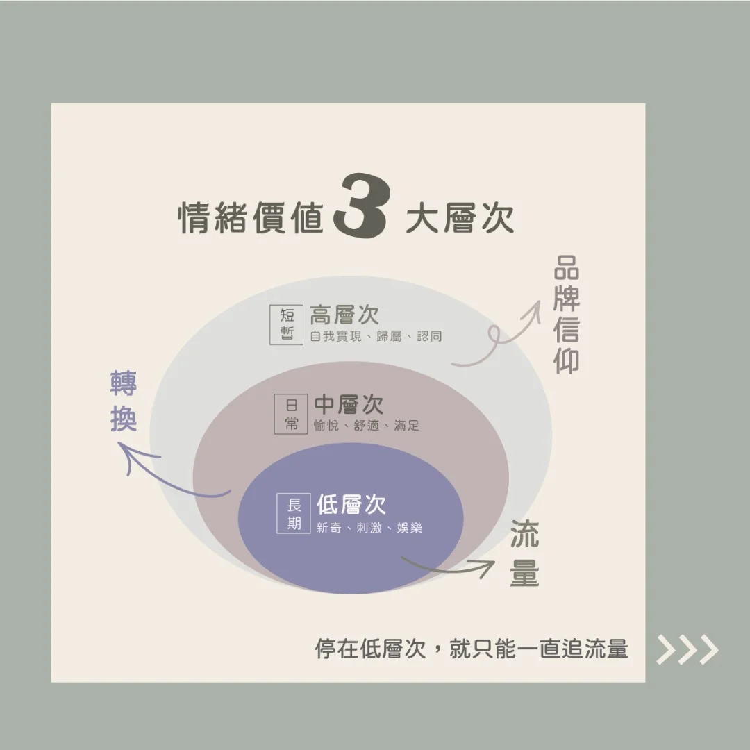 工作區域 3-100.jpg
